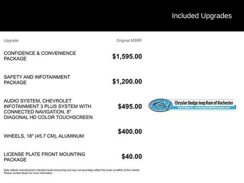 Used 2023 Chevrolet Equinox LT AWD/4WD image 16