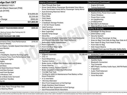 Used 2014 Dodge Dart SXT FWD image 28