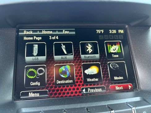 Used 2015 GMC Terrain SLT w/ Open Road Package FWD image 25