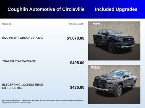 Used 2023 Ford Ranger XLT w/ Equipment Group 301A Mid AWD/4WD image 3