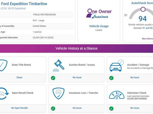 Used 2024 Ford Expedition Timberline image 5