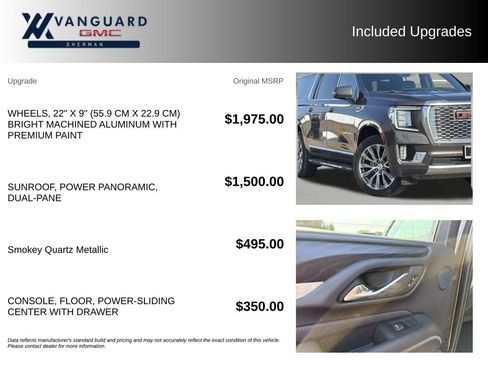 Used 2021 GMC Yukon XL Denali RWD image 9