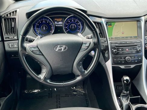Used 2014 Hyundai Sonata SE w/ Premium Package 03 FWD image 24