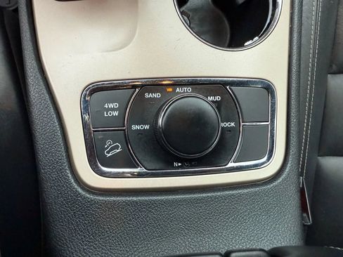 Used 2015 Jeep Grand Cherokee Limited AWD/4WD image 24