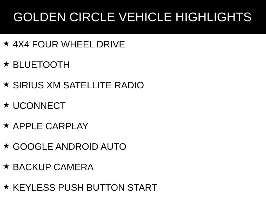 Used 2022 RAM 2500 Big Horn AWD/4WD image 2