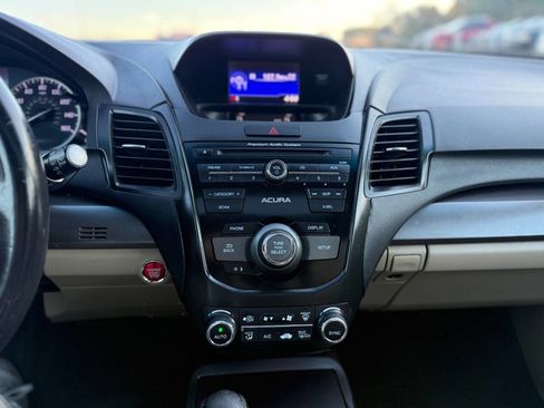 Used 2015 Acura RDX Base 4dr SUV image 18