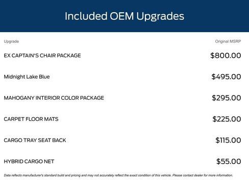 Used 2023 Kia Telluride EX w/ EX Captain's Chair Package image 11