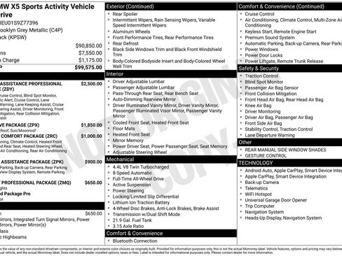 Used 2025 BMW X5 M60i image 35