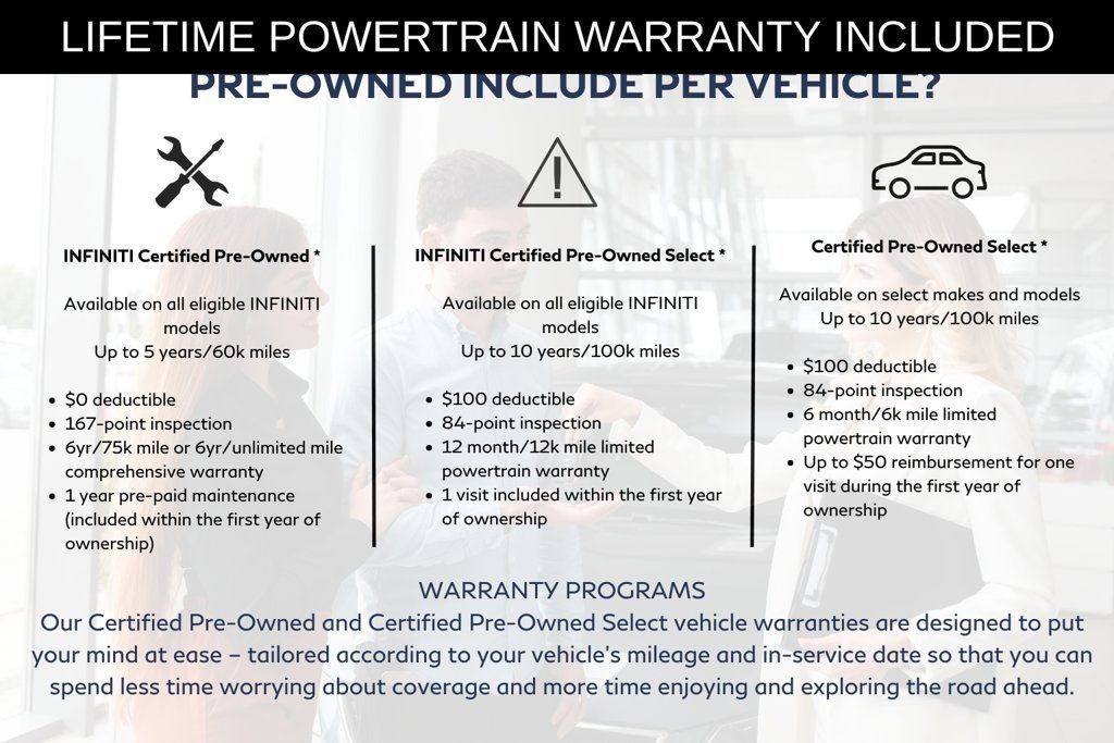 Used 2024 Jeep Grand Wagoneer L 4WD image 41