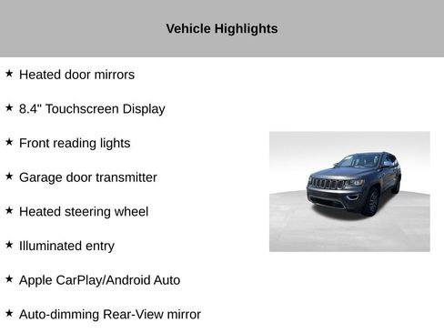 Used 2020 Jeep Grand Cherokee Limited AWD/4WD image 54