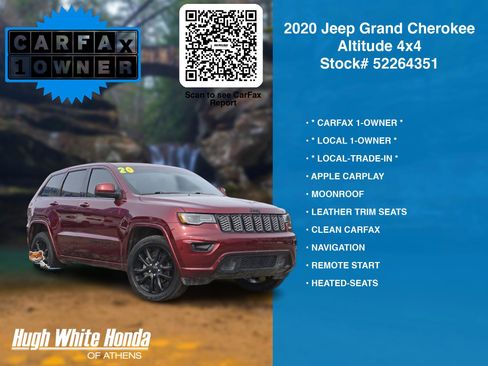 Used 2020 Jeep Grand Cherokee Altitude image 7