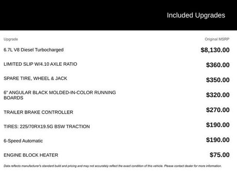 Used 2016 Ford F450 XL image 2