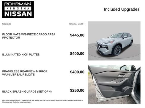 Used 2024 Nissan Rogue SV AWD/4WD image 4