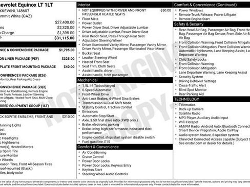 Used 2022 Chevrolet Equinox LT FWD image 31