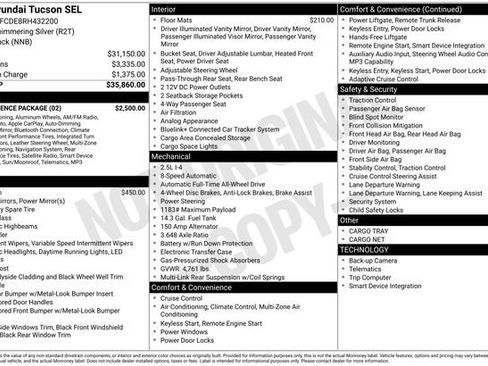 Used 2024 Hyundai Tucson SEL w/ Convenience Package AWD/4WD image 28
