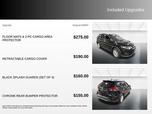 Used 2018 Nissan Rogue SV AWD/4WD image 4