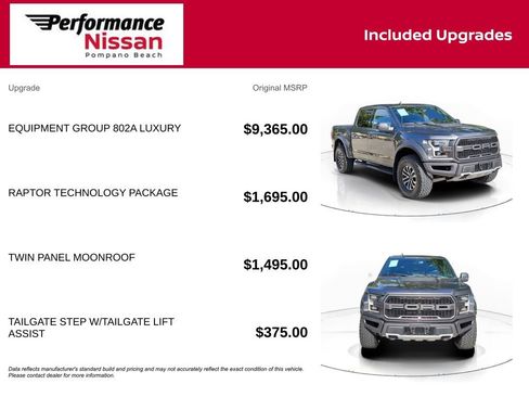 Used 2019 Ford F150 Raptor w/ Equipment Group 802A Luxury image 7