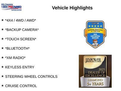 Used 2016 Jeep Cherokee Trailhawk w/ Cold Weather Group