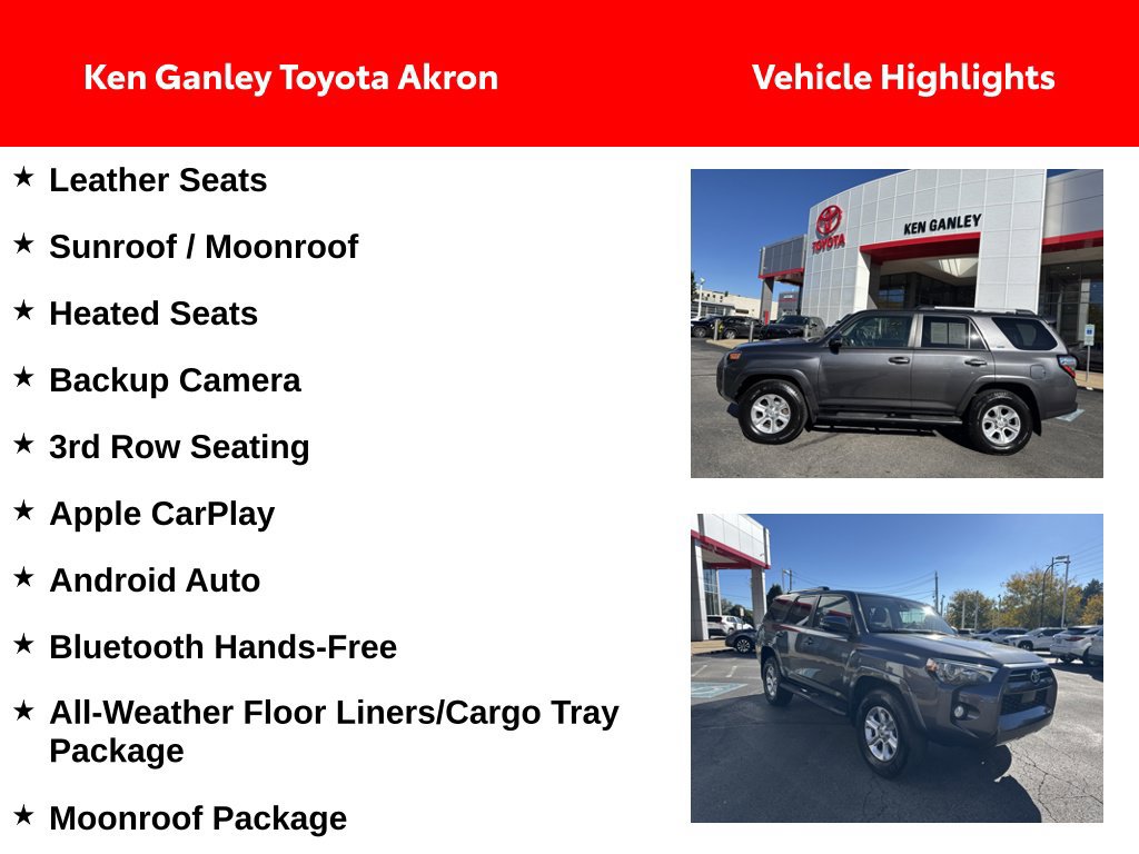 Used 2020 Toyota 4Runner SR5 Premium w/ Moonroof Package AWD/4WD image 2