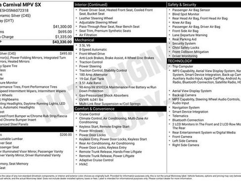 Used 2022 Kia Carnival SX FWD image 2
