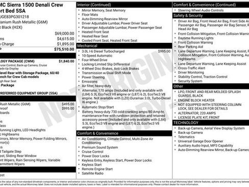 Used 2023 GMC Sierra 1500 Denali w/ Technology Package AWD/4WD image 13