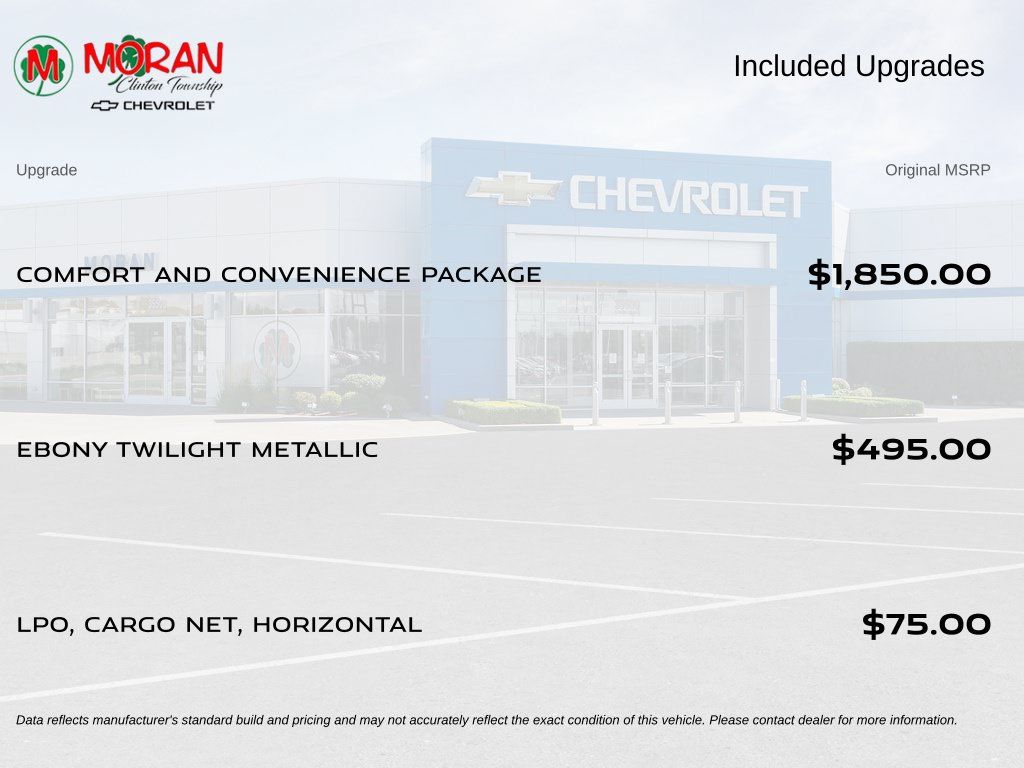 Used 2024 Buick Envision Sport Touring AWD/4WD image 5