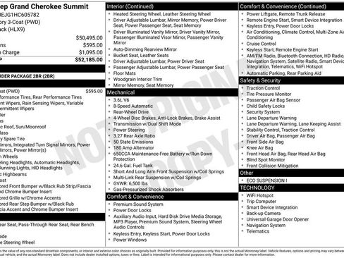 Used 2017 Jeep Grand Cherokee Summit image 33