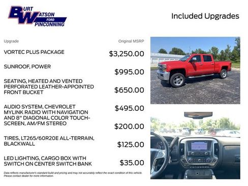 Used 2017 Chevrolet Silverado 2500 LTZ w/ Vortec Plus Package AWD/4WD image 3