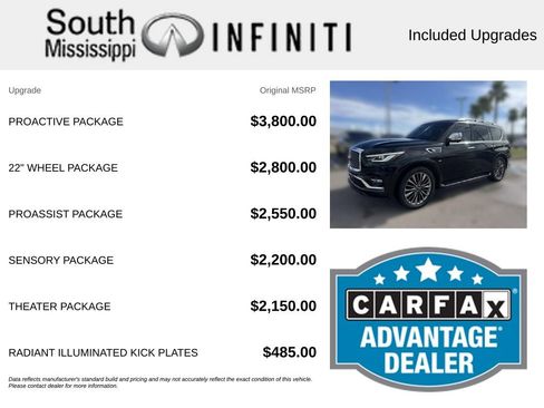 Used 2019 INFINITI QX80 Luxe w/ Proactive Package RWD image 5