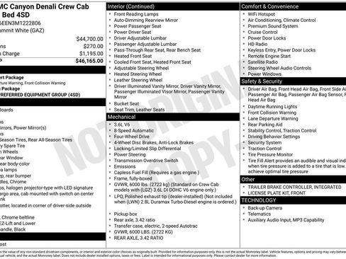 Used 2021 GMC Canyon Denali AWD/4WD image 26