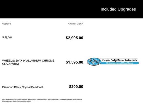 Used 2022 RAM 1500 Big Horn image 12