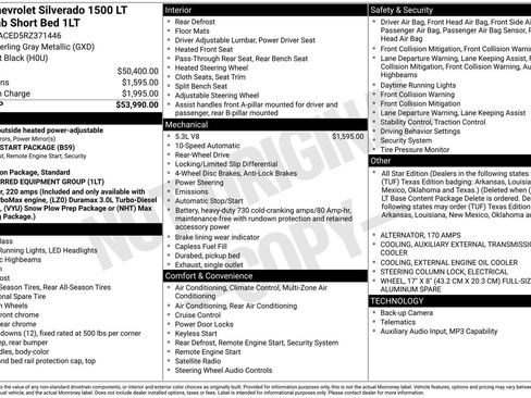 Used 2024 Chevrolet Silverado 1500 LT RWD image 36