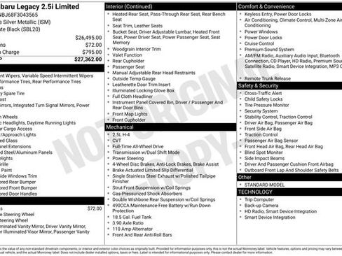 Used 2015 Subaru Legacy 2.5i Limited image 36