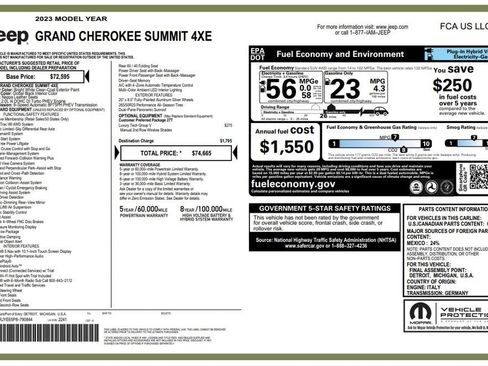 Used 2023 Jeep Grand Cherokee Summit w/ Luxury Tech Group V AWD/4WD image 2