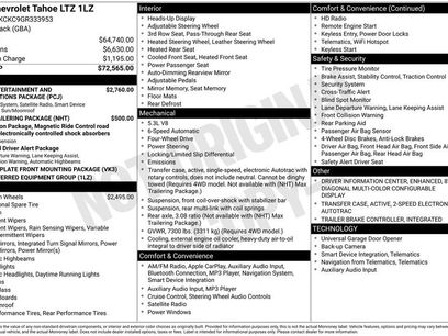 Used 2016 Chevrolet Tahoe LTZ