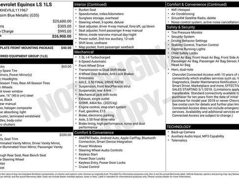 Used 2018 Chevrolet Equinox LS FWD image 1
