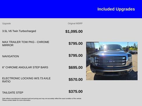 Used 2014 Ford F150 Lariat AWD/4WD image 11