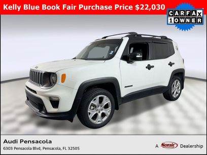 Used 2023 Jeep Renegade Limited w/ Limited Elite Group