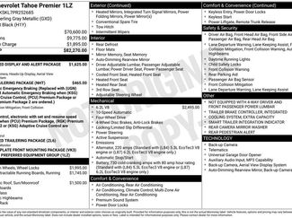Used 2023 Chevrolet Tahoe Premier AWD/4WD video 3