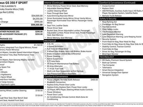 Used 2018 Lexus GS 350 F Sport w/ Cold Weather Package image 13