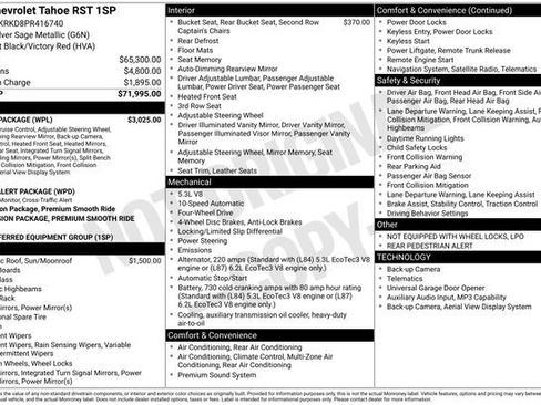 Used 2023 Chevrolet Tahoe RST w/ Luxury Package AWD/4WD image 7