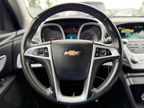Used 2015 Chevrolet Equinox LT AWD/4WD image 24