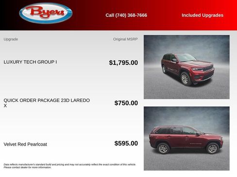 Used 2025 Jeep Grand Cherokee Laredo X w/ Luxury Tech Group I AWD/4WD image 5