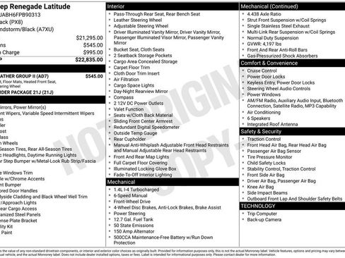 Used 2015 Jeep Renegade Latitude w/ Cold Weather Group II image 3