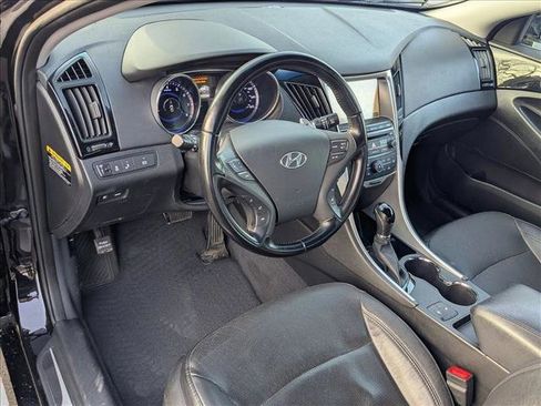 Used 2014 Hyundai Sonata Limited w/ Technology Package 06 image 10