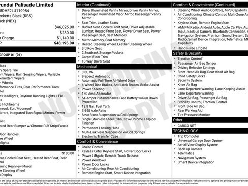 Used 2020 Hyundai Palisade Limited image 39