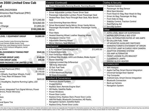 Used 2022 RAM 3500 Limited AWD/4WD image 38