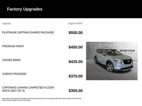 Used 2025 Nissan Pathfinder Platinum AWD/4WD image 6