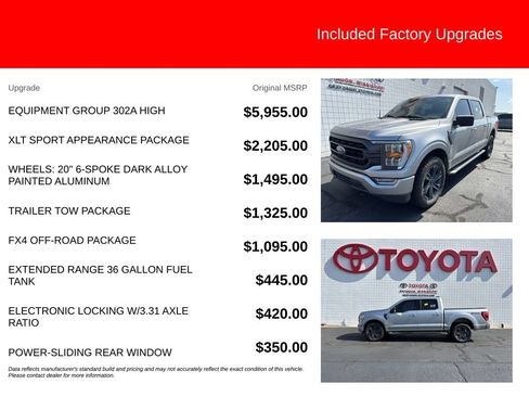 Used 2023 Ford F150 XLT w/ Equipment Group 302A High AWD/4WD image 5