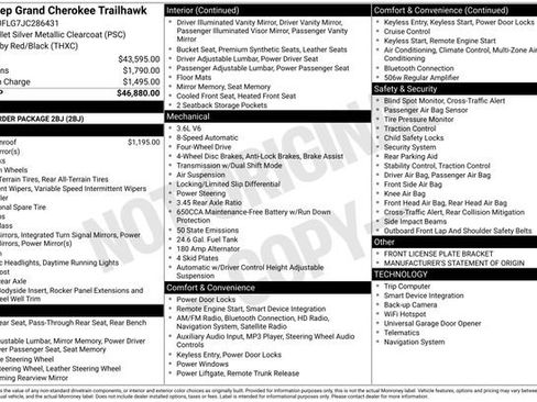 Used 2018 Jeep Grand Cherokee Trailhawk image 34